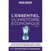 L'essentiel de l'histoire économique: Édition 2017
