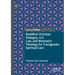 Buddhist-Christian Dialogue, U.S. Law, and Womanist Theology for Transgender Spiritual Care