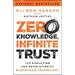 Zero Knowledge, Infinite Trust: The Evolution and Revolution of Blockchain Technology