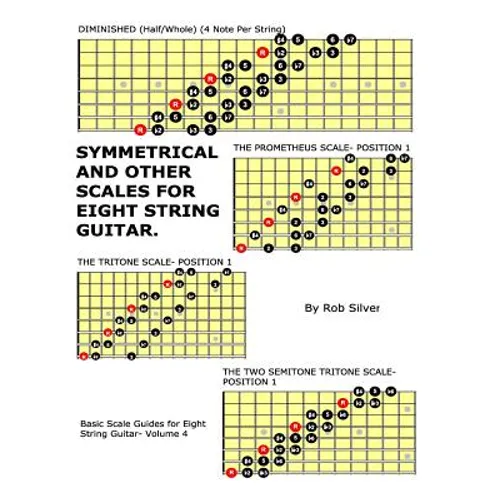 Symmetrical and Other Scales for Eight String Guitar