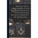 Manual De La Masonería, Ó Sea El Tejador De Los Ritos Antiguo Escoces, Frances Y De Adopcion ......