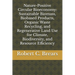 Nature-Positive Circular Bioeconomy: Sustainable Biomass, Biobased Products, Organic Waste Recycling, and Regenerative Land Use for Climate, Biodivers