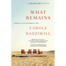 What Remains: A Memoir of Fate, Friendship, and Love