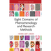 Eight Domains of Phenomenology and Research Methods