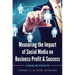 Measuring the Impact of Social Media on Business Profit & Success: A Fortune 500 Perspective