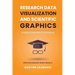 Research Data Visualization and Scientific Graphics: for Papers, Presentations and Proposals