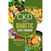 Ckd and Diabetic Recipe Cookbook: A Healthy Eating Guide With Low Sodium, Potassium And Phosphorus Diet to Manage Diabetes and Chronic Renal Disease