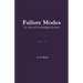 Failure Modes: An Atlas of Psychological Systems