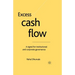 Excess Cash Flow: A Signal for Institutional and Corporate Governance
