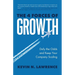 The 4 Forces of Growth: Defy the Odds and Keep Your Company Scaling