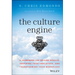 The Culture Engine: A Framework for Driving Results, Inspiring Your Employees, and Transforming Your Workplace