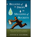 Billions of Drops in Millions of Buckets: Why Philanthropy Doesn't Advance Social Progress