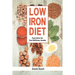 Low Iron Diet: Food Advice for Iron Deficiency Anemia