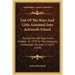 List of the Boys and Girls Admitted Into Ackworth School: During the 100 Years from October 18, 1779 to the Centenary Celebration on June 27, 1879 (18