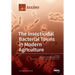 The Insecticidal Bacterial Toxins in Modern Agriculture
