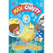 Max and Chaffy: Hunt for the Pirate's Gold