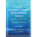Rethinking College Student Development Theory Using Critical Frameworks