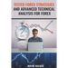 Tested Forex Strategies And Advanced Technical Analysis For Forex