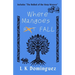 Where mangoes fall