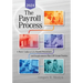 The Payroll Process: A Basic Guide to U.S. Payroll Procedures and Requirements Plus Cpp Exam Practice