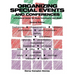 Organizing Special Events and Conferences