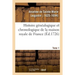 Histoire généalogique et chronologique de la maison royale de France, des pairs