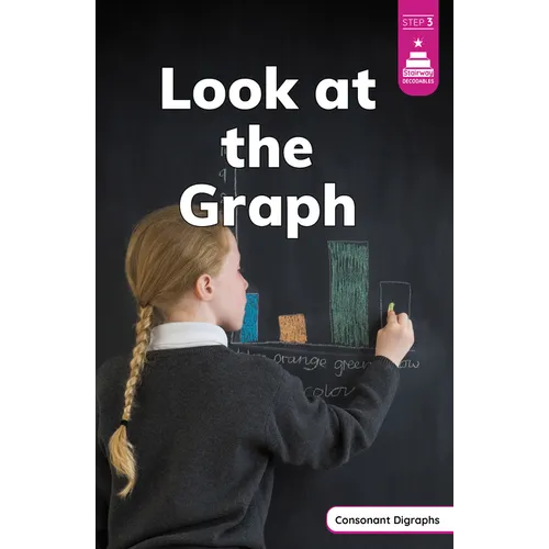 Look at the Graph