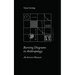 Burning Diagrams in Anthropology: An Inverse Museum