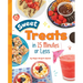 Sweet Treats in 15 Minutes or Less