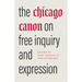 The Chicago Canon on Free Inquiry and Expression
