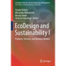 EcoDesign and Sustainability I: Products, Services, and Business Models