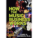 How the Music Business Works