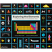 Exploring the Elements: A Complete Guide to the Periodic Table