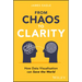From Chaos to Clarity: How Data Visualization Can Save the World