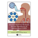 Inhaled Delivery Systems for the Treatment of Asthma and Copd