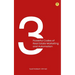 3 powerful codes of real estate marketing and automation