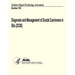 Diagnosis and Management of Ductal Carcinoma in Situ (DCIS): Evidence Report/Technology Assessment Number 185