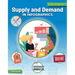 Supply and Demand in Infographics