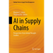 AI in Supply Chains: Perspectives from Global Thought Leaders