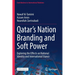 Qatar's Nation Branding and Soft Power: Exploring the Effects on National Identity and International Stance