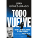 Todo Vuelve / Everything Comes Back