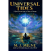 Universal Tides: Barbed Wire Blues - A Quest for the Light in Tides of Change