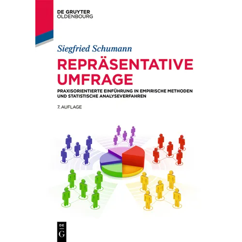 Repräsentative Umfrage