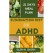 Elimination Diet for ADHD: Unlocking Focus and Wellness with the Ultimate Elimination Diet Manual.