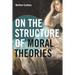 Motivation Ethics