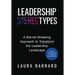 Leadership Types: A Barrier-Breaking Approach to Transform the Leadership Landscape