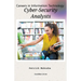 "Careers in Information Technology: Cybersecurity Analyst"