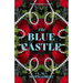 The Blue Castle