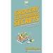 Grocery Couponing Secrets: How To Save Money on Groceries