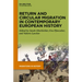 Return and Circular Migration in Contemporary European History